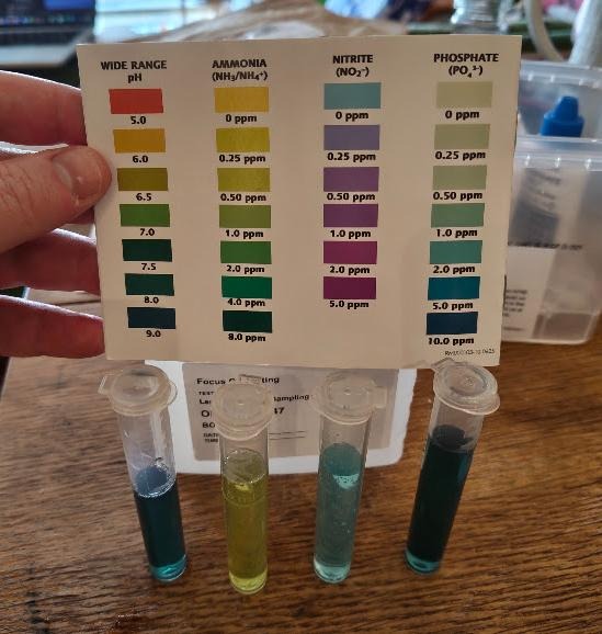 Water test 30 Jun 2026